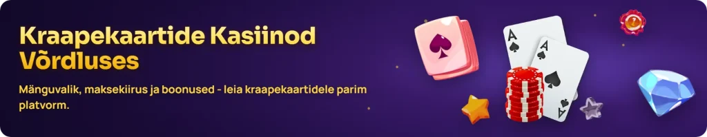 Eesti online kasiinode võrdlus